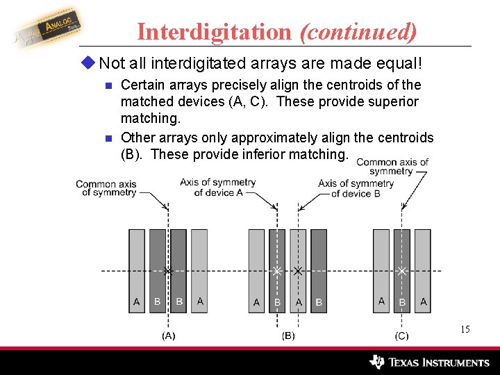 Interdigitation (continued) u Not all interdigitated arrays are made equal! n n Certain arrays