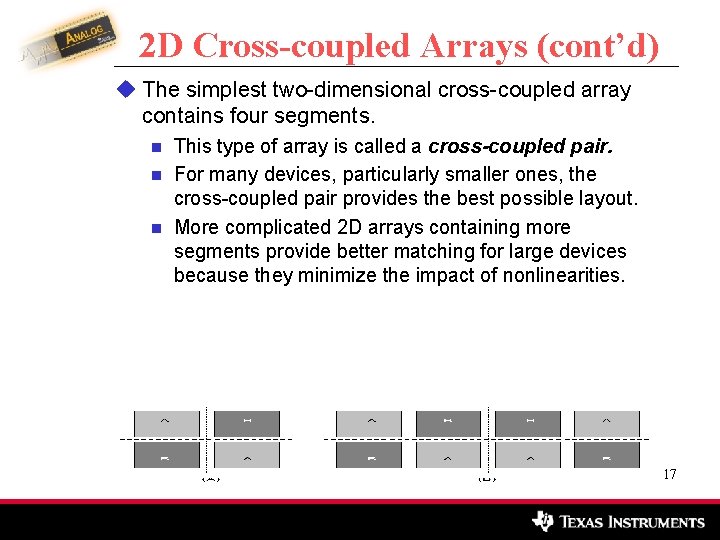 2 D Cross-coupled Arrays (cont’d) u The simplest two-dimensional cross-coupled array contains four segments.