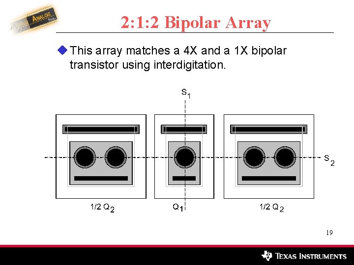 2: 1: 2 Bipolar Array u This array matches a 4 X and a