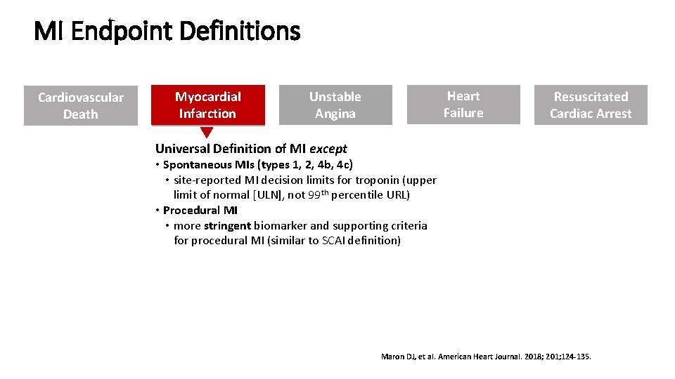 MI Endpoint Definitions Cardiovascular Death Myocardial Infarction Heart Failure Unstable Angina Resuscitated Cardiac Arrest