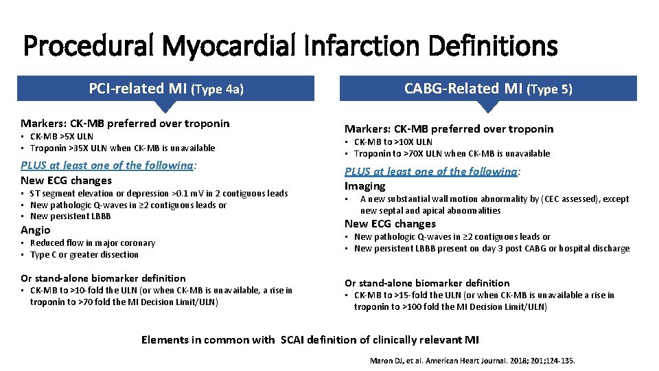 Procedural Myocardial Infarction Definitions PCI-related MI (Type 4 a) Markers: CK-MB preferred over troponin