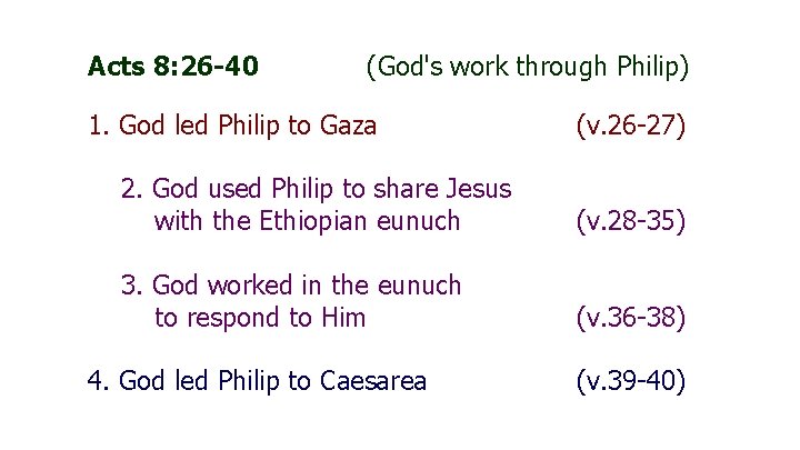 Acts 8: 26 -40 (God's work through Philip) 1. God led Philip to Gaza