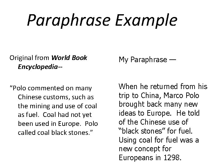 Paraphrase Example Original from World Book Encyclopedia-- My Paraphrase — “Polo commented on many