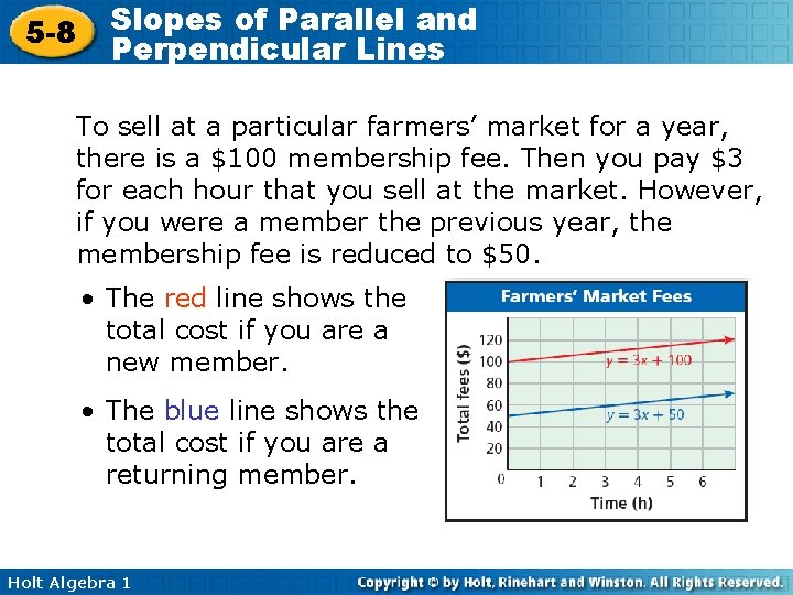 5 -8 Slopes of Parallel and Perpendicular Lines To sell at a particular farmers’