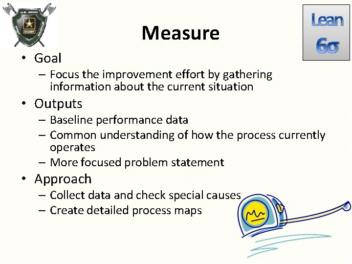 Measure • Goal Lean 6σ – Focus the improvement effort by gathering information about