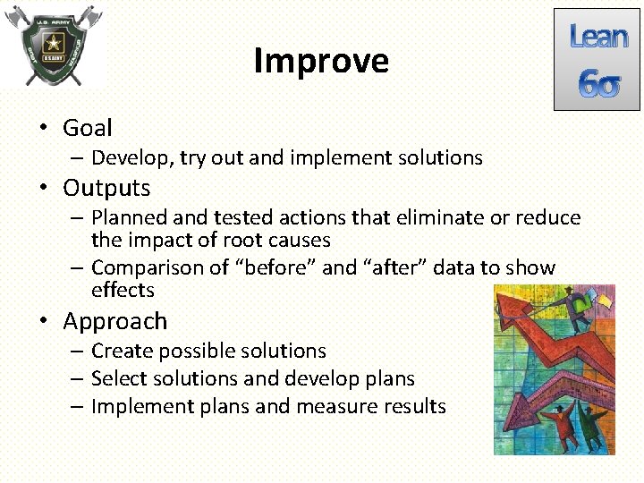 Improve Lean 6σ • Goal – Develop, try out and implement solutions • Outputs