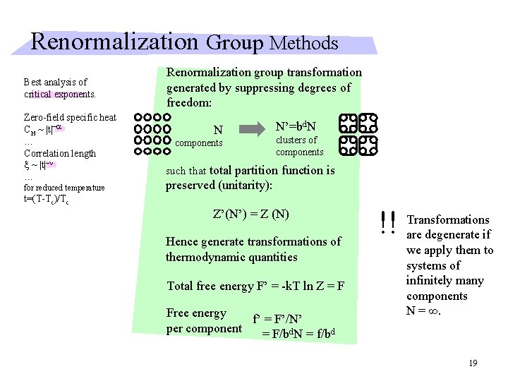 Renormalization Group Methods Best analysis of critical exponents. Zero-field specific heat CH ~ |t|-a