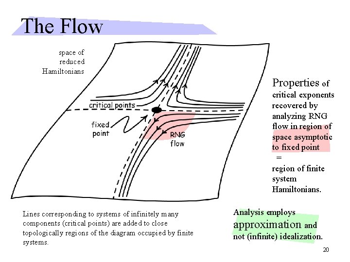 The Flow space of reduced Hamiltonians Properties of critical exponents recovered by analyzing RNG