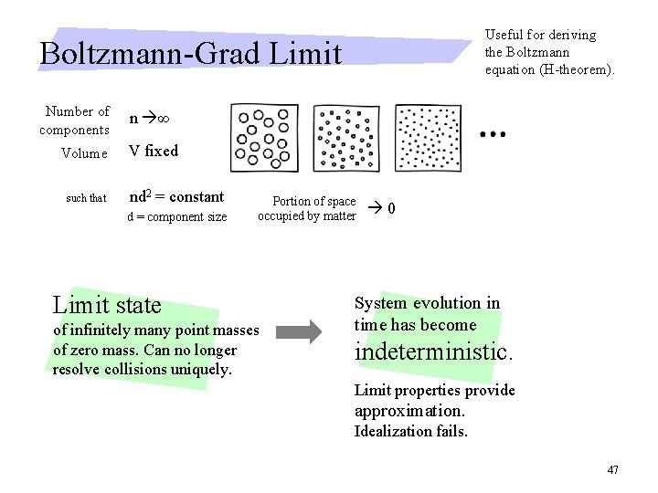 Useful for deriving the Boltzmann equation (H-theorem). Boltzmann-Grad Limit Number of components Volume such