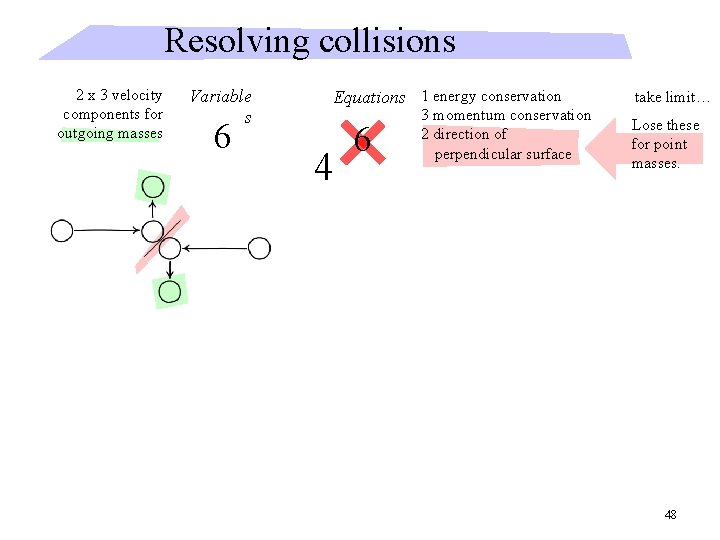 Resolving collisions 2 x 3 velocity components for outgoing masses Variable s 6 Equations