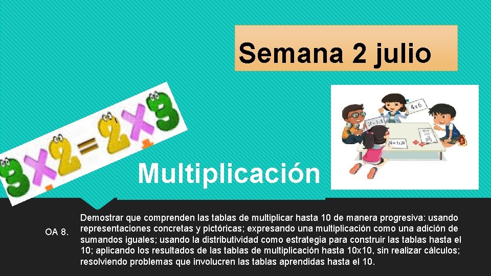 Semana 2 julio Multiplicación OA 8. Demostrar que comprenden las tablas de multiplicar hasta