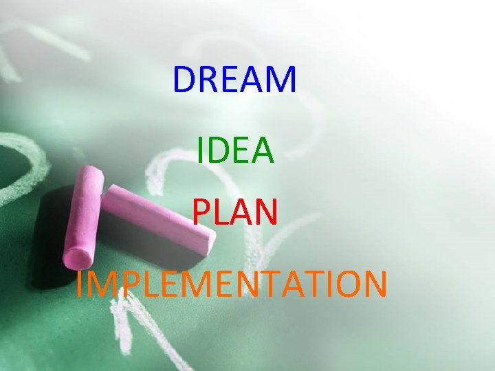 DREAM IDEA PLAN IMPLEMENTATION 1 DREAM IDEA PLAN IMPLEMENTATION 1