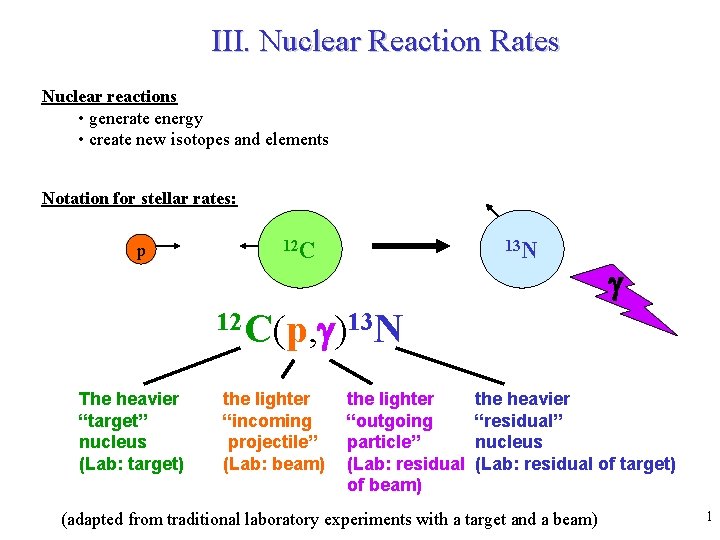 III. Nuclear Reaction Rates Nuclear reactions • generate energy • create new isotopes and