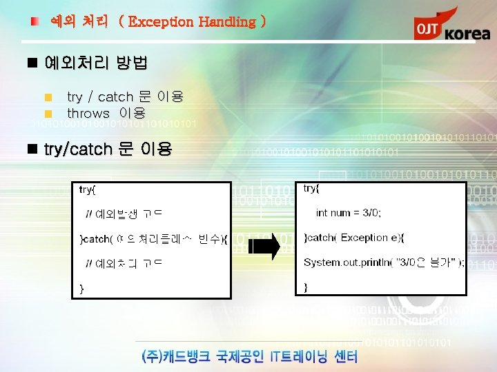 예외 처리 ( Exception Handling ) 예외처리 방법 try / catch 문 이용 throws