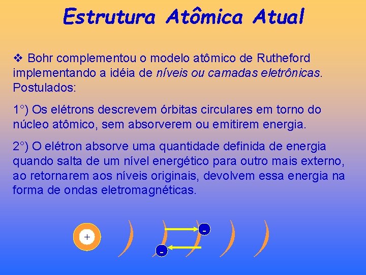 Estrutura Atômica Atual v Bohr complementou o modelo atômico de Rutheford implementando a idéia