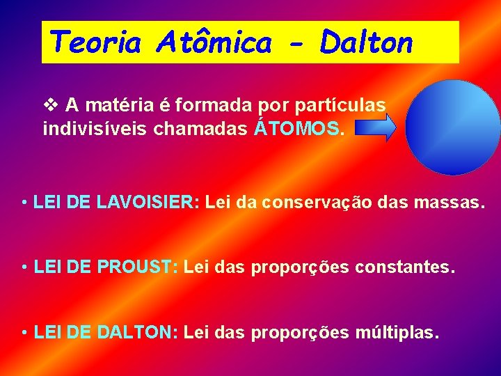 Teoria Atômica - Dalton v A matéria é formada por partículas indivisíveis chamadas ÁTOMOS.