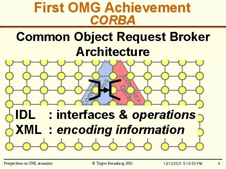 First OMG Achievement lex mp a Co Dat Co Alg m ori plex thm