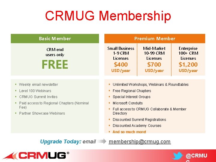 CRMUG Membership Basic Member CRM end users only FREE Premium Member Small Business 1