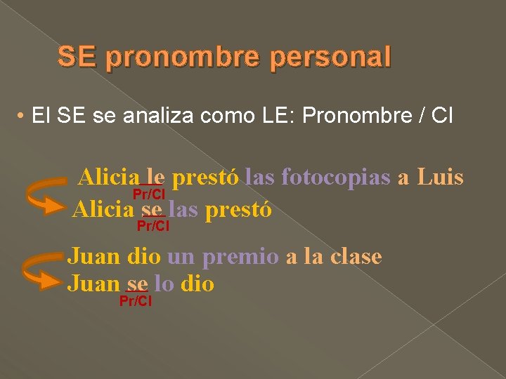 SE pronombre personal • El SE se analiza como LE: Pronombre / CI Alicia___ SE pronombre personal • El SE se analiza como LE: Pronombre / CI Alicia___