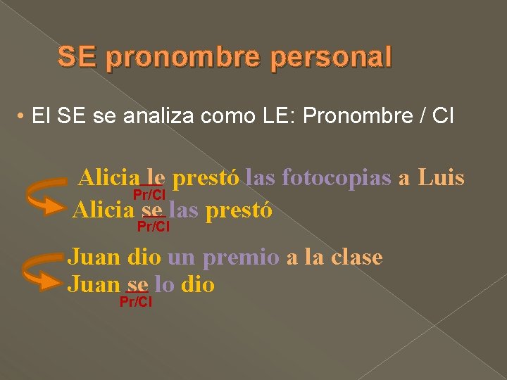 SE pronombre personal • El SE se analiza como LE: Pronombre / CI Alicia___