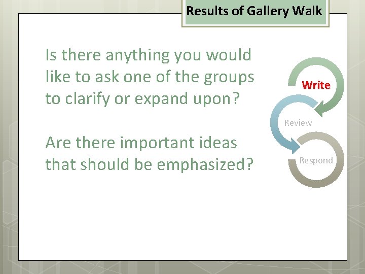 Results of Gallery Walk Is there anything you would like to ask one of