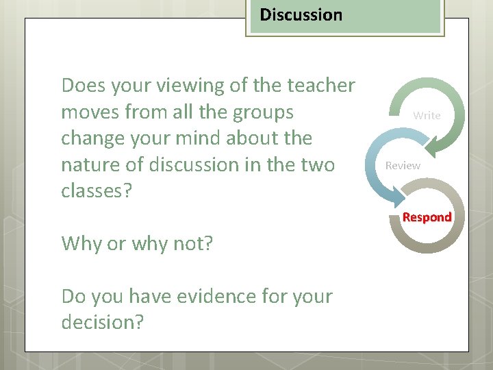 Discussion Does your viewing of the teacher moves from all the groups change your