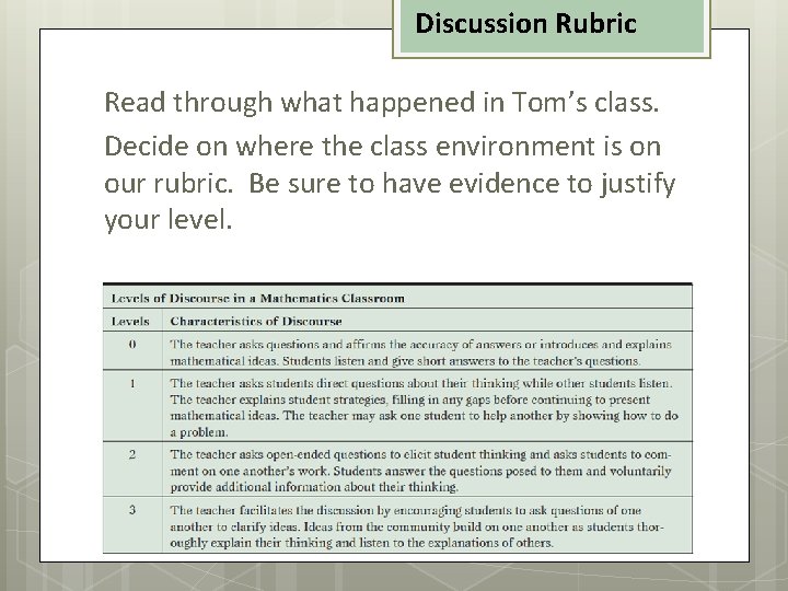 Discussion Rubric Read through what happened in Tom’s class. Decide on where the class