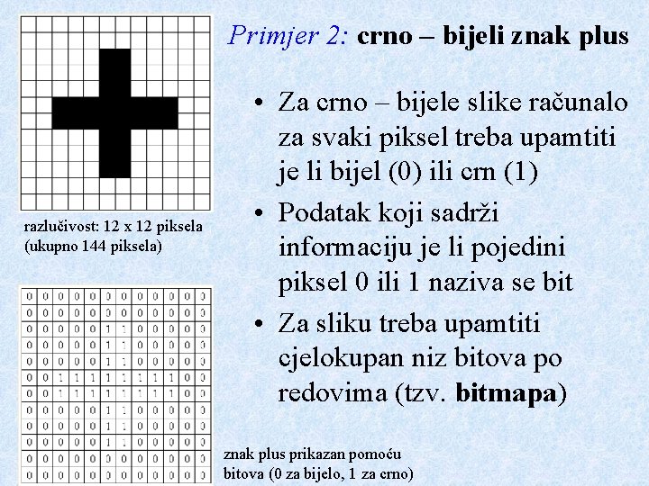Primjer 2: crno – bijeli znak plus razlučivost: 12 x 12 piksela (ukupno 144