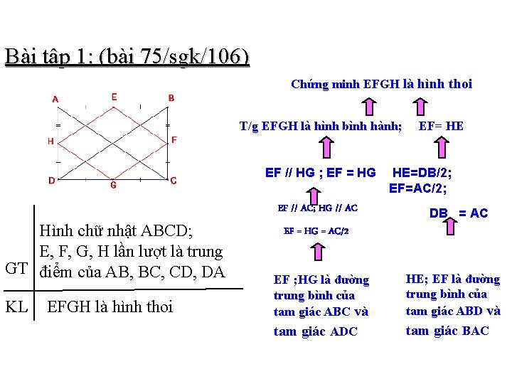 Bài tập 1: (bài 75/sgk/106) Chứng minh EFGH là hình thoi T/g EFGH là