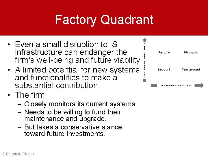 Factory Quadrant • Even a small disruption to IS infrastructure can endanger the firm’s