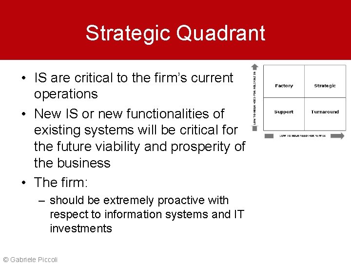 Strategic Quadrant • IS are critical to the firm’s current operations • New IS