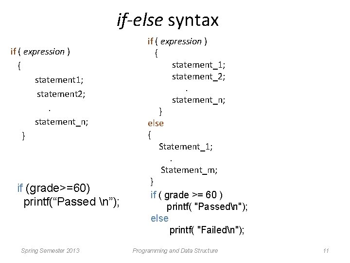 if-else syntax if ( expression ) { statement 1; statement 2; . statement_n; }