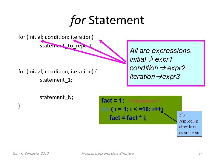 for Statement for (initial; condition; iteration) statement_to_repeat; All are expressions. initial expr 1 condition