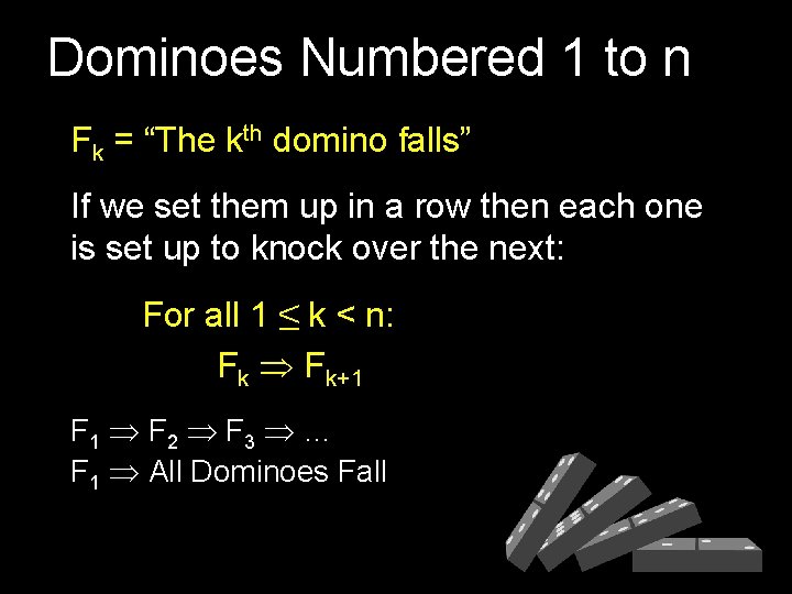 Dominoes Numbered 1 to n Fk = “The kth domino falls” If we set
