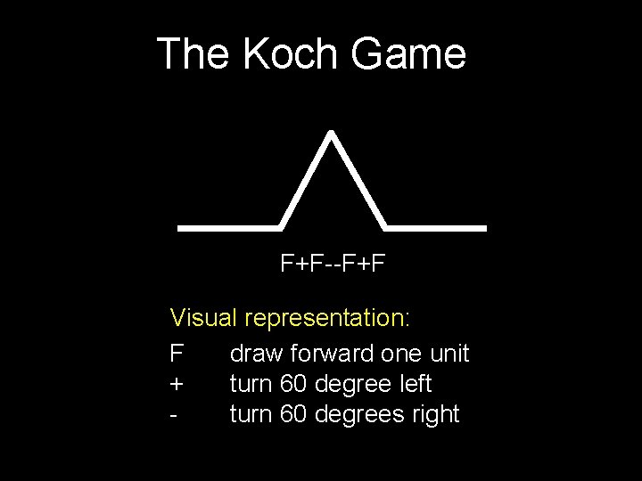 The Koch Game F+F--F+F Visual representation: F draw forward one unit + turn 60