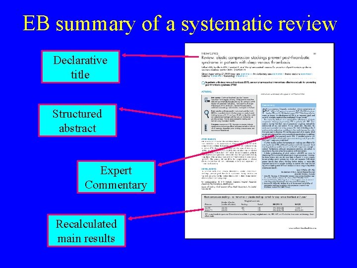 EB summary of a systematic review Declarative title Structured abstract Expert Commentary Recalculated main