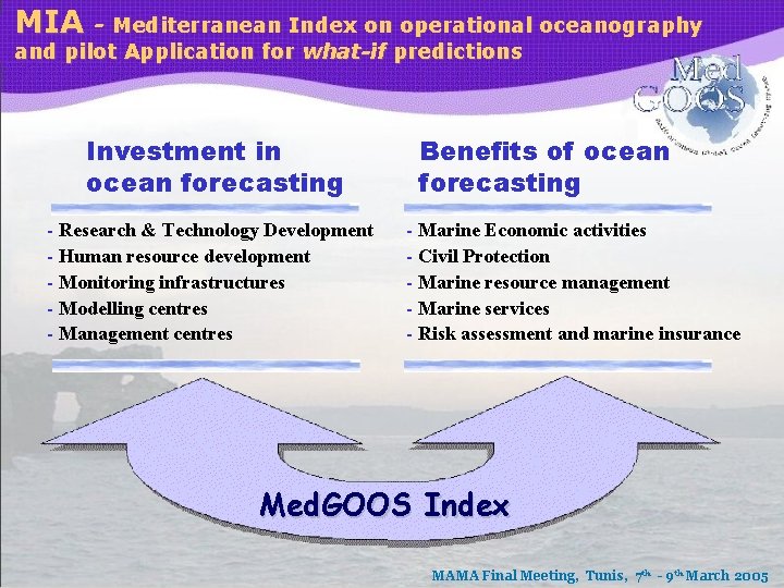 MIA - Mediterranean Index on operational oceanography and pilot Application for what-if predictions Investment