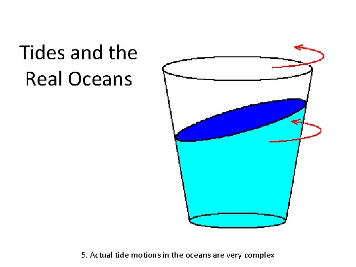 Tides and the Real Oceans 5. Actual tide motions in the oceans are very