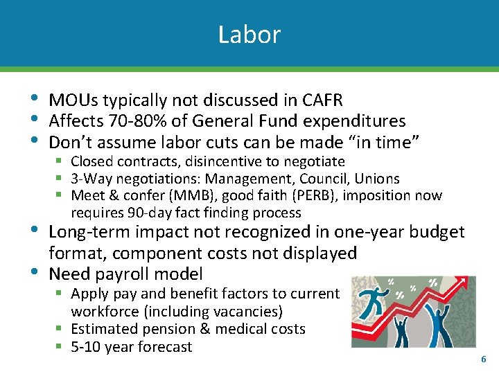 Labor • • • MOUs typically not discussed in CAFR Affects 70 -80% of