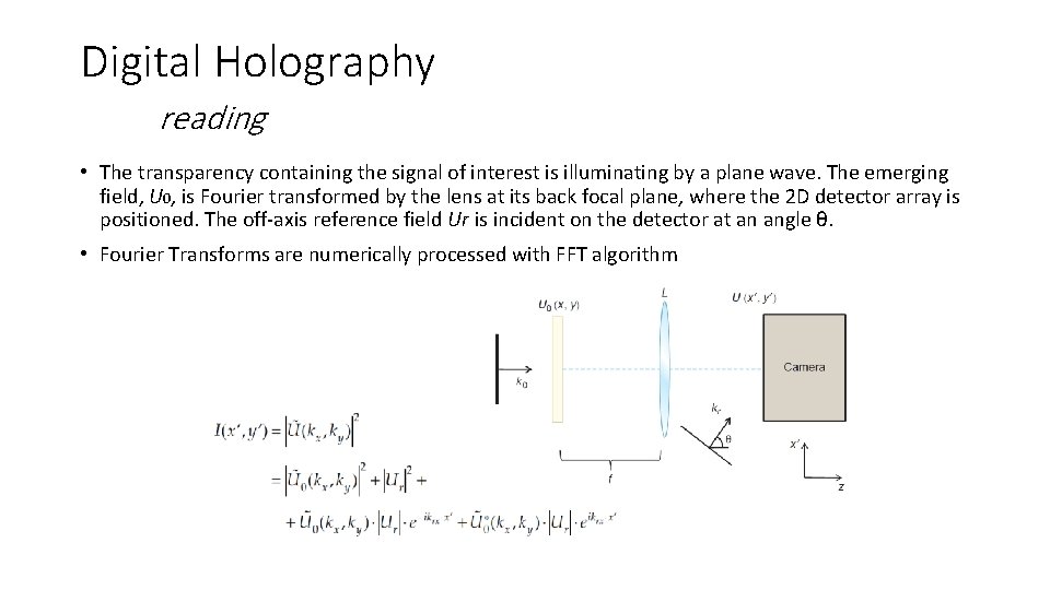 Digital Holography reading • The transparency containing the signal of interest is illuminating by