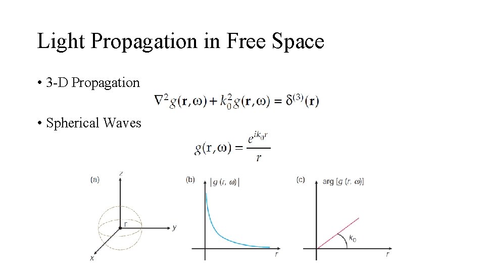 Light Propagation in Free Space • 3 -D Propagation • Spherical Waves 