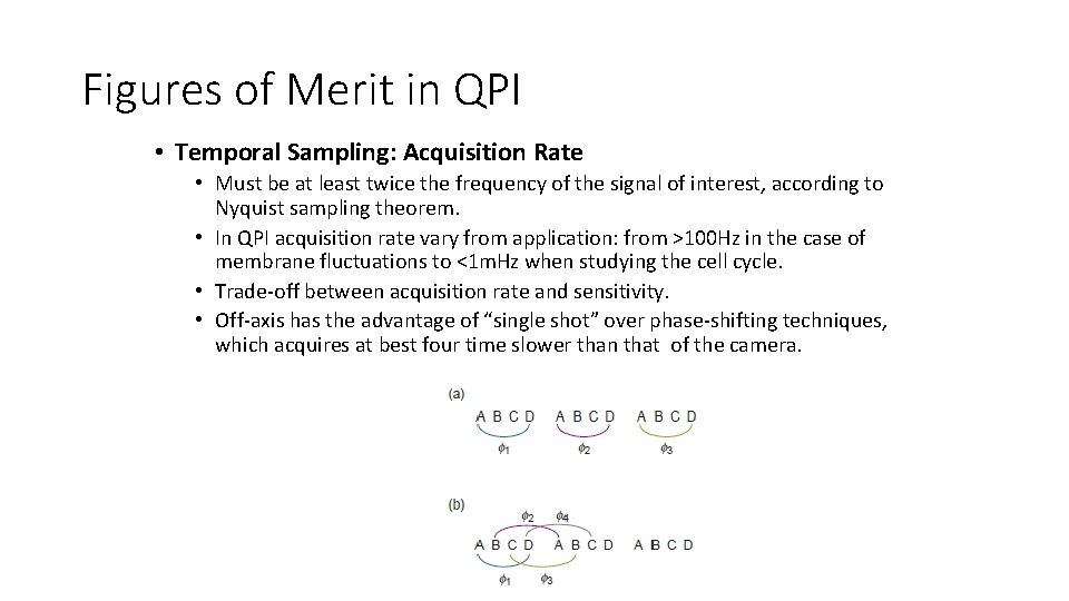 Figures of Merit in QPI • Temporal Sampling: Acquisition Rate • Must be at