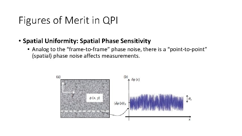 Figures of Merit in QPI • Spatial Uniformity: Spatial Phase Sensitivity • Analog to