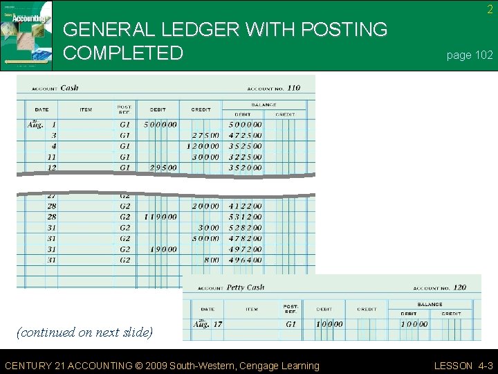 2 GENERAL LEDGER WITH POSTING COMPLETED page 102 (continued on next slide) CENTURY 21