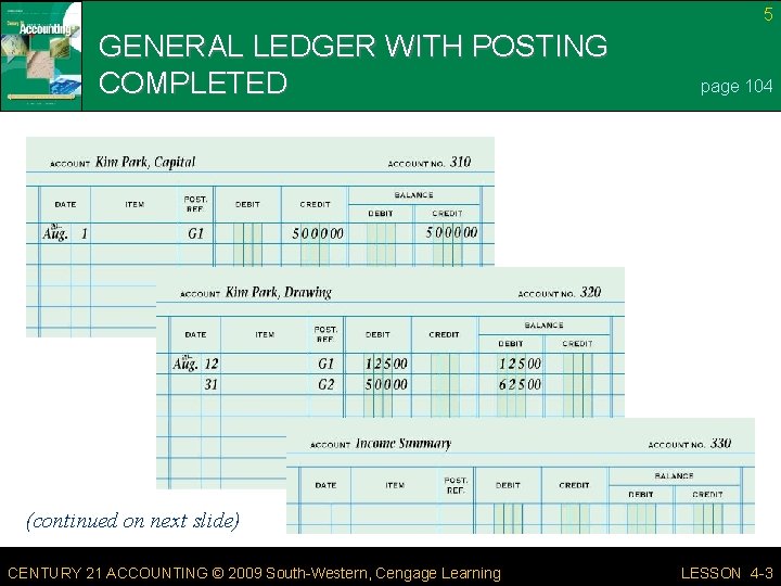 5 GENERAL LEDGER WITH POSTING COMPLETED page 104 (continued on next slide) CENTURY 21