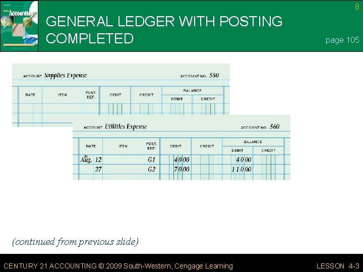 8 GENERAL LEDGER WITH POSTING COMPLETED page 105 (continued from previous slide) CENTURY 21