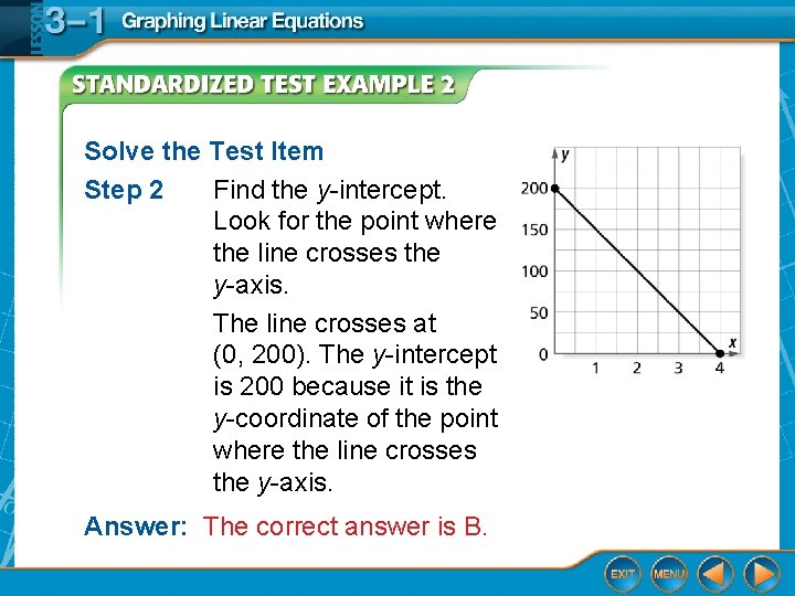 Solve the Test Item Step 2 Find the y-intercept. Look for the point where