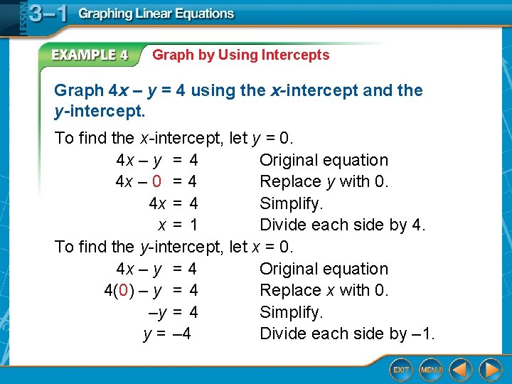 Graph by Using Intercepts Graph 4 x – y = 4 using the x-intercept