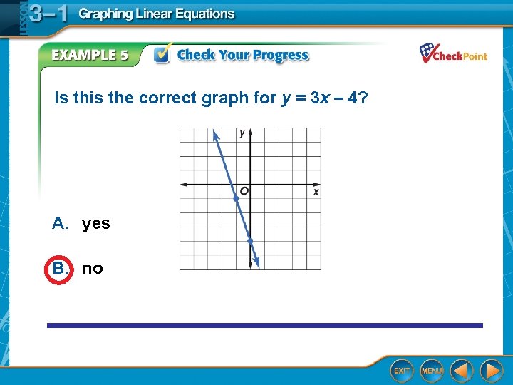Is this the correct graph for y = 3 x – 4? A. yes