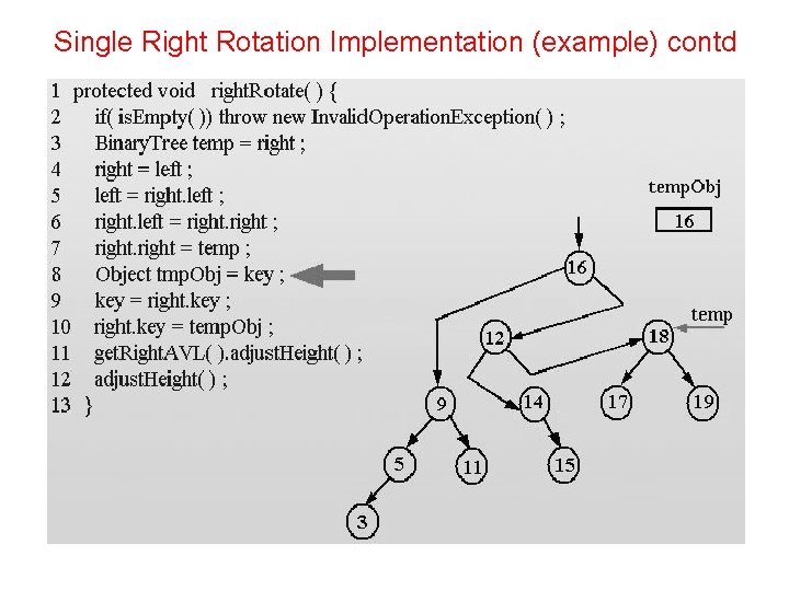 Single Right Rotation Implementation (example) contd 